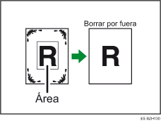 Ilustración de Borrar exterior