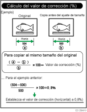 Ilustración de Ampliación fina