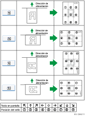 Ilustración de la posición del sello