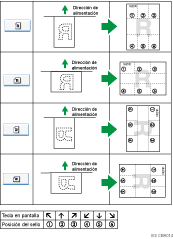 Ilustración de la posición del sello