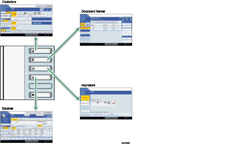Ilustración de cambio de modos