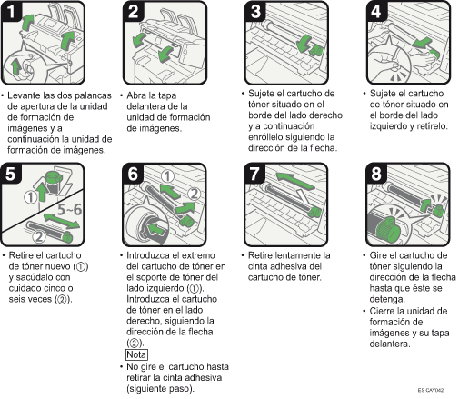 Ilustración del procedimiento
