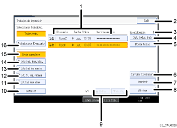 Ilustración con llamadas numeradas de la pantalla del panel de operaciones