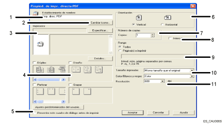 Ilustración de la pantalla de la aplicación ilustración con llamadas numeradas