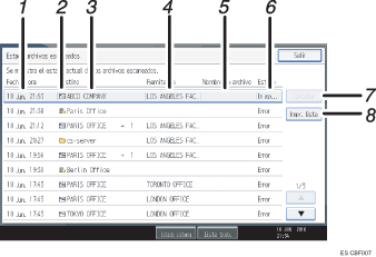 Ilustración con llamadas numeradas de la pantalla del panel de operaciones