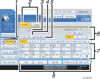 Ilustración con llamadas numeradas de la pantalla del panel de operaciones