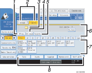 Ilustración con llamadas numeradas de la pantalla del panel de operaciones