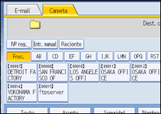 Ilustración de la pantalla panel de mandos