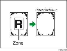 Illustration d'effacement intérieur