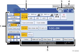 Illustration numérotée du panneau de commande