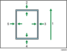 Illustration de la zone d'image manquante