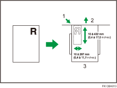 Illustration de Tampon utilisateur
