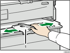 Illustration numérotée du Bypass
