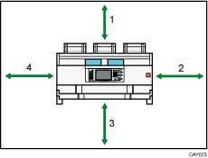 Illustration de l'accès à l'appareil avec numérotation
