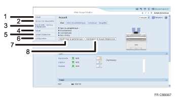 Illustration de l'écran du navigateur Web Illustration avec légende numérotée