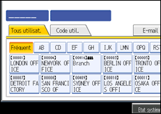 Illustration de l'écran du panneau de commande