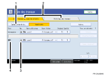 Illustration numérotée du panneau de commande