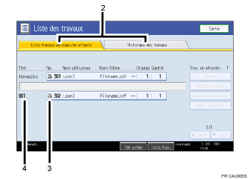 Illustration numérotée du panneau de commande