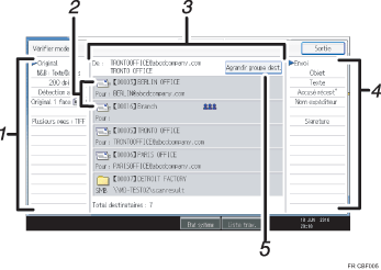 Illustration numérotée du panneau de commande