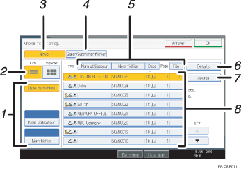 Illustration numérotée du panneau de commande