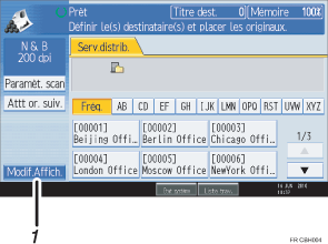 Illustration numérotée du panneau de commande