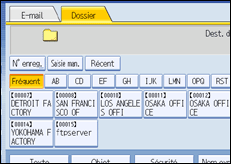 Illustration de l'écran du panneau de commande