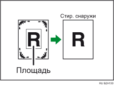 Иллюстрация к стиранию внешней области