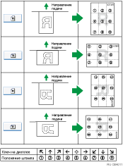 Изображение расположения штампа