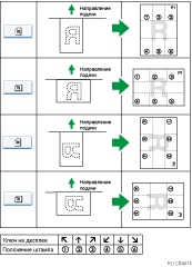 Изображение расположения штампа