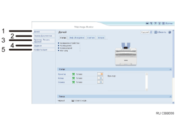 Иллюстрация экрана веб-браузера с пронумерованными сносками