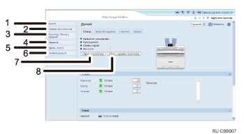 Иллюстрация экрана веб-браузера с пронумерованными сносками