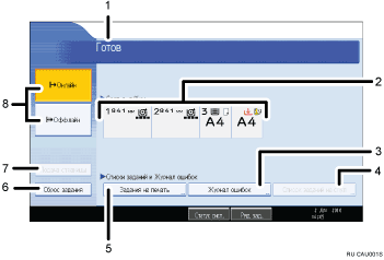 Иллюстрация экрана операционной панели с пронумерованными сносками