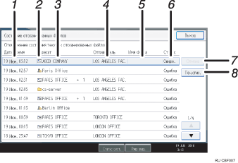 Иллюстрация экрана операционной панели с пронумерованными сносками