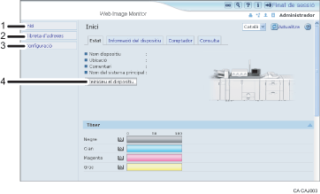 Il·lustració de la pantalla del navegador web (il·lustració de referència enumerada)