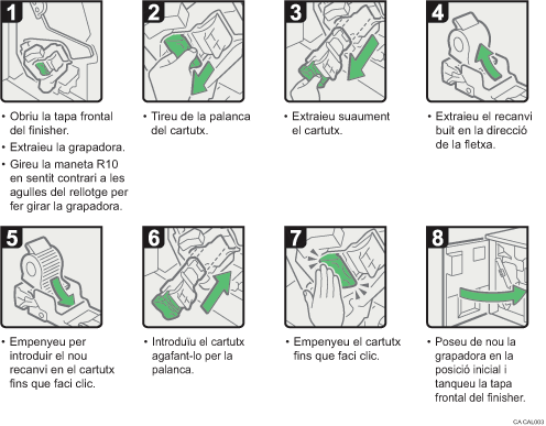 Il·lustració del procediment d'operació