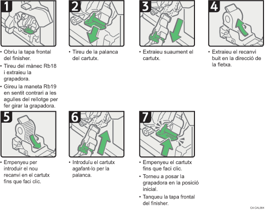 Il·lustració del procediment d'operació