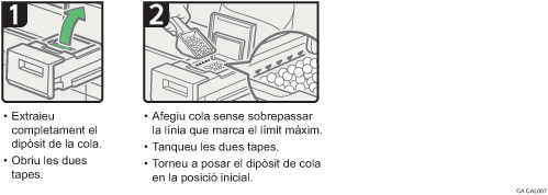 Il·lustració del procediment d'operació