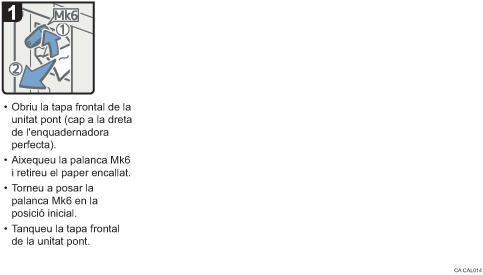 Il·lustració del procediment d'operació