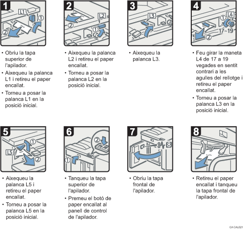 Il·lustració del procediment d'operació