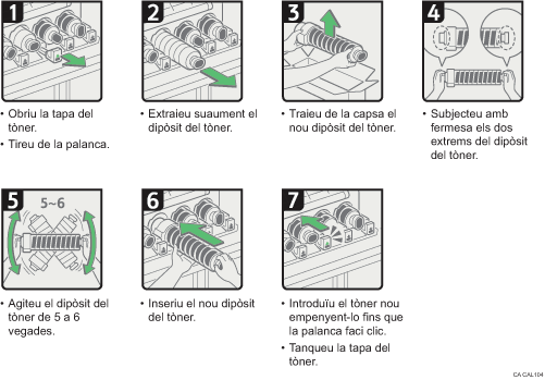 Il·lustració del procediment d'operació