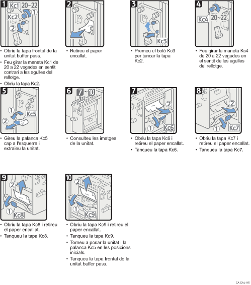 Il·lustració del procediment d'operació