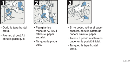 Il·lustració del procediment d'operació