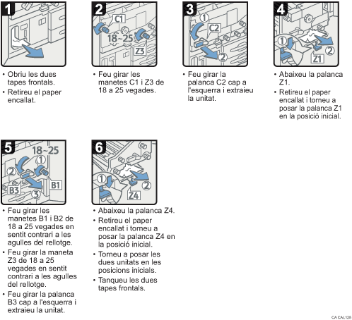 Il·lustració del procediment d'operació