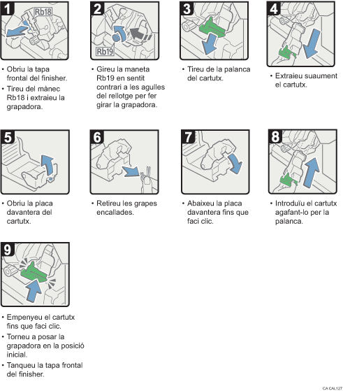 Il·lustració del procediment d'operació
