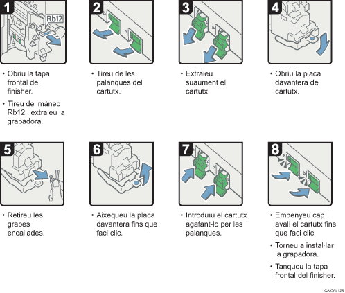 Il·lustració del procediment d'operació