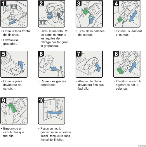 Il·lustració del procediment d'operació
