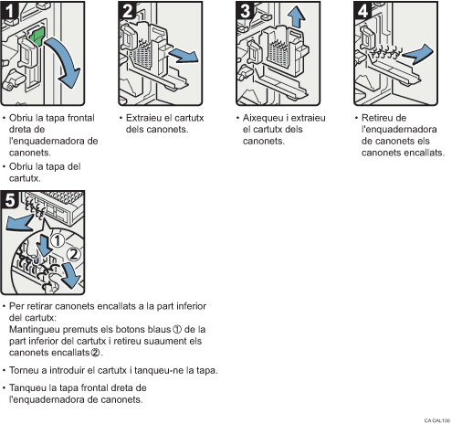Il·lustració del procediment d'operació