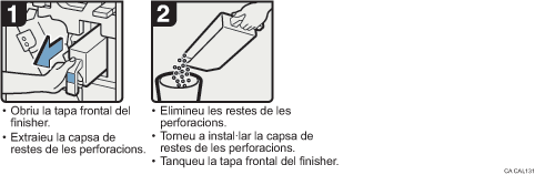 Il·lustració del procediment d'operació