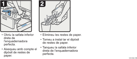 Il·lustració del procediment d'operació