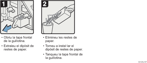 Il·lustració del procediment d'operació